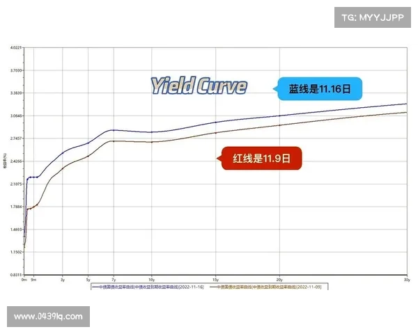 世界杯盘口解析:深度剖析赛前赔率走势及热门投注策略 世界杯盘口解析:深度剖析赛前赔率走势及热门投注策略