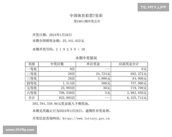 足球彩票网推荐:精选赛事投注策略助你轻松赢得大奖 足球彩票网推荐:精选赛事投注策略助你轻松赢得大奖